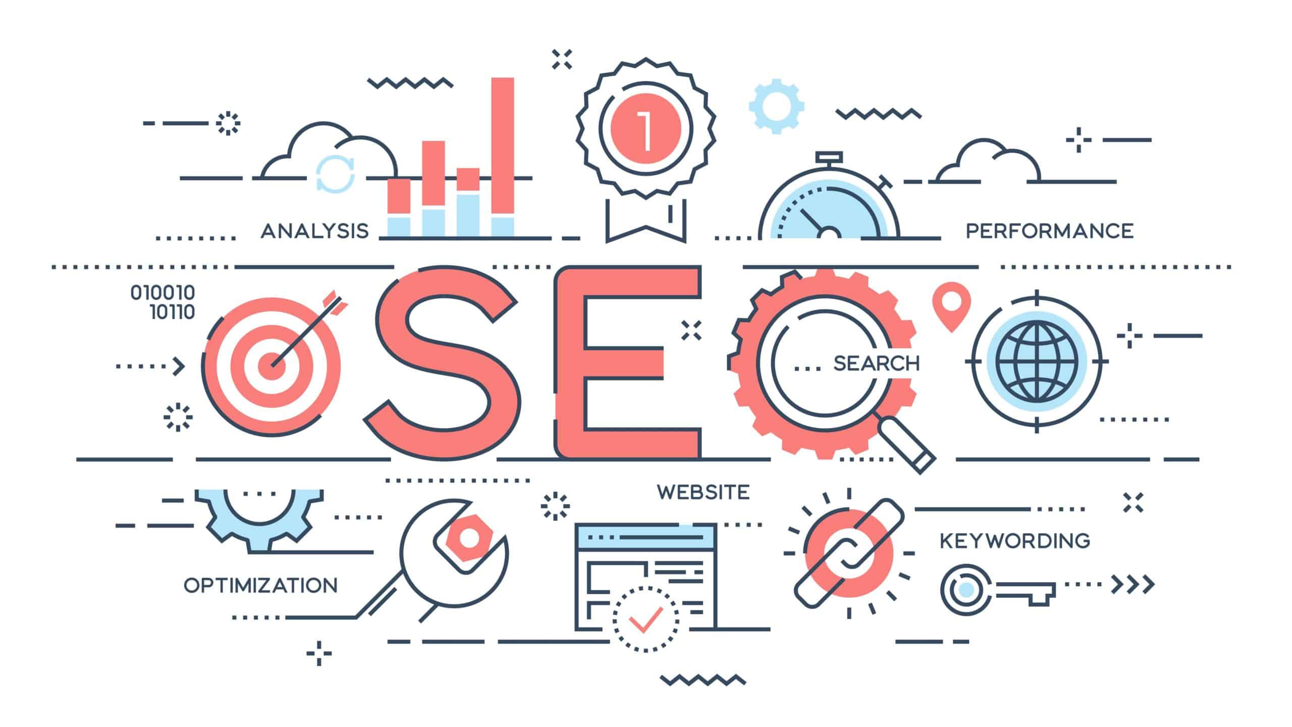 Ultimate Guide On The SEO KPIs That You Must Measure For Better Results