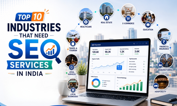 Top 10 Industries That Need SEO Services in India